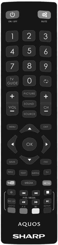 Remote control REMOTE CONTROL Key 1 For models with integrated DVD players. For models with PVR Function. For models with USB Playback. For models with 3D functions.