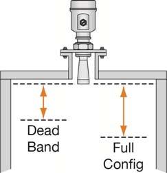 While the Dead Band setting is typically configured to be equal with or slightly above (higher in the tank) the Full Configuration setting (20 ma), its
