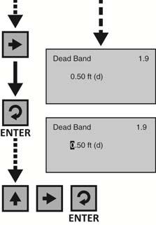Note: If the Dead Band setting is placed below the Full Configuration setting, then the sensor will not measure above the Dead Band.