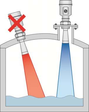 2) The sensor must be installed with the antenna perpendicular to the surface of the liquid.