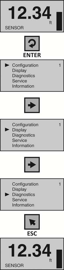 The four buttons perform the following functions: ESCAPE o Exit configuration mode o Return to a higher menu level o Display Echo Curve Right Arrow o Choose configuration options o Choose parameter