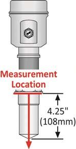 location for measurement may be different among different sensor Series, based upon the type of