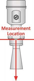 Refer to the Measurement Reference Chart for the measurement location of your  The basic measurements