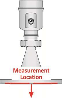 Version) LR21 Series LR26 Series 1) Distance from the sensor s measurement location to the bottom of