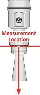 Series 1) Distance from the sensor s measurement location to the bottom of the tank is the Max. Range value.