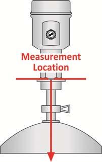 2) Distance from the sensor s measurement location to the empty or lowest liquid level in the tank is the Sensor