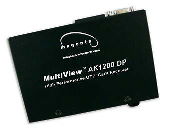 . MultiView AK1200 Receiver Quick Reference & Setup Guide Magenta Research 128 Litchfield