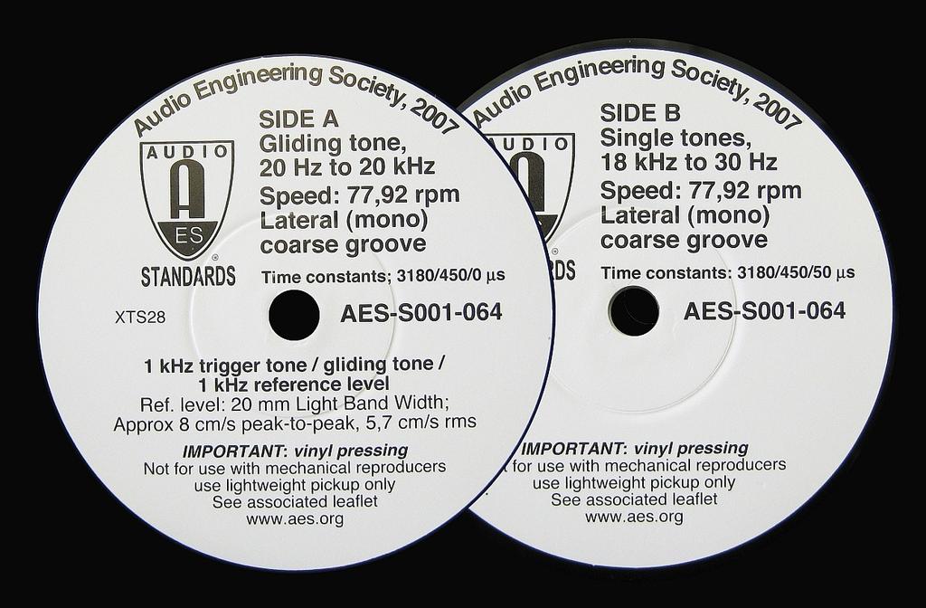 76cm/s, 250 nwb/m) Vinyl Test Disc (micro groove) (33.