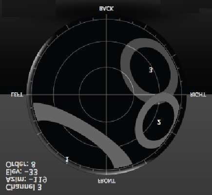 The direction and directivity of each virtual microphone is indicated with a pointing circle overlaid on the sound field display.