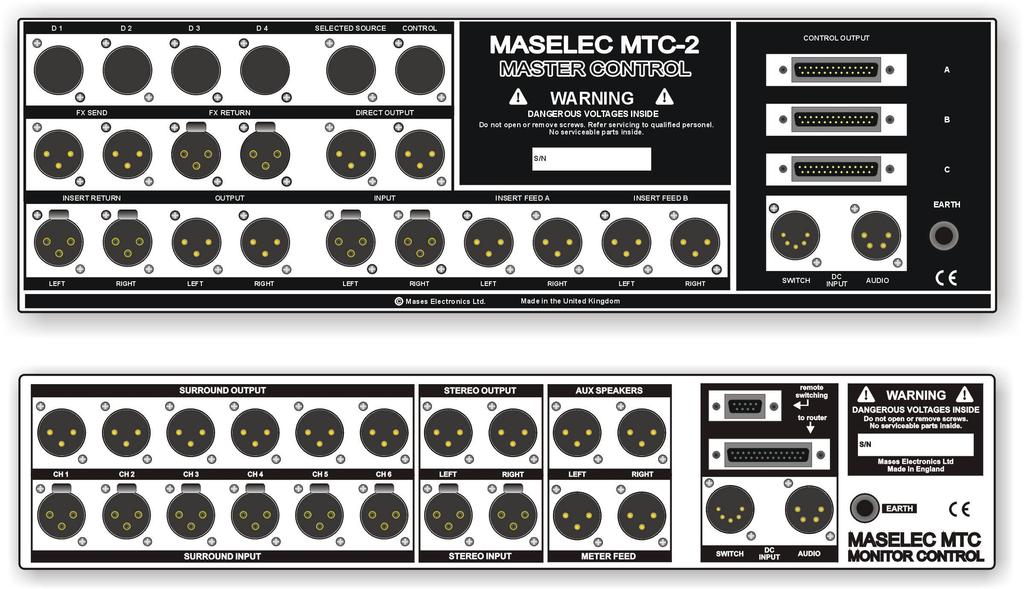 MTC-2 Master Control (stereo) and Monitor