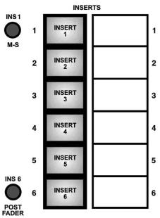 Inserts: The inserts are hard-switched, without adding electronics to the audio path. When an insert is not selected, its input receives signal from a separate feed.
