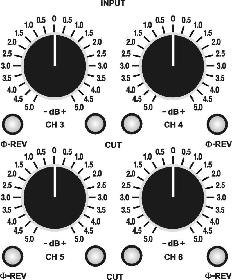 The output level can be adjusted in ½ db steps and the rotary fader can be inserted immediately before the output.