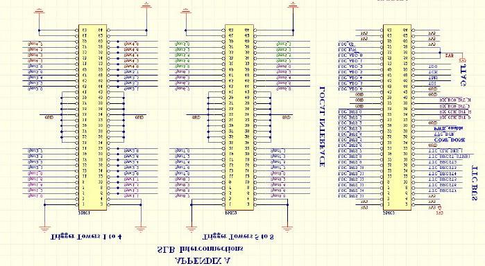 Appendix B SLB-S slots pin assignments and PCB dimensions