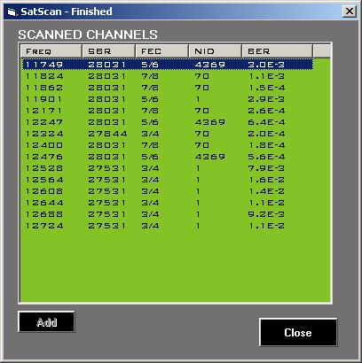 Figure 10: Scanned Channels Store some channels for the satellite by highlighting the transponder and press the Add button. Add the ones with best (lowest) BER.