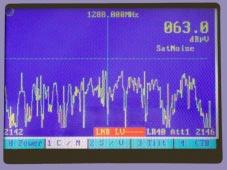 time. Single-key Measurements: Carrier - Noise Ratio (CNR) Sound - Vision -