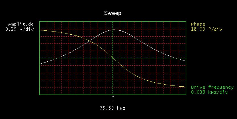 view. 4. Run the tip tuning procedure: a. Click on the tuning-fork icon. b. Click on Auto-tune. c. The NanoScope Image screen should eventually display something approximating that shown below.