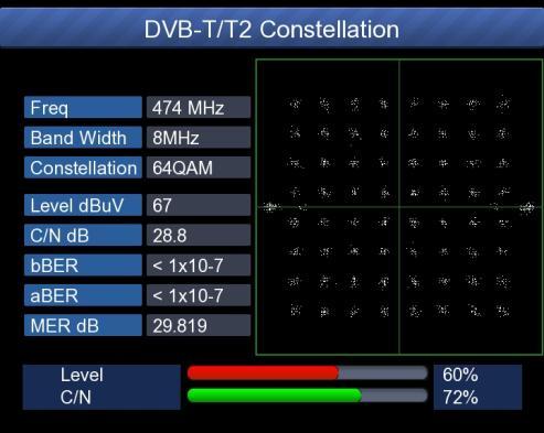 7) Constellation: Press <Yellow> button to display the constellation as below 3. DVB-C SETUP Press OK on the DVB-C setup, then the following figure appears.