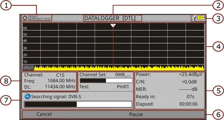 2 During datalogger, it catches the list of available services of all channels in the channel plan that are part of the datalogger (if this option was selected when creating the datalogger or if the