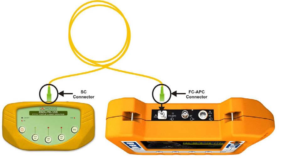5 Step 1. Capturing reference measurements. Connect the SC pigtail end connector to the PROLITE-105 output connector.