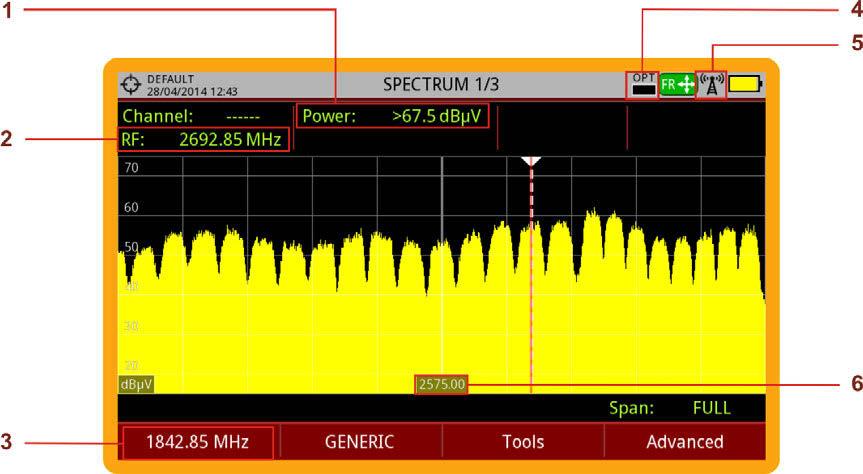 5 A5.5.4 Screen Description Figure A5.10. RF Aux. Input Signal Power. Auxiliary Frequency Input.