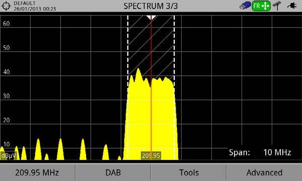 Spectrum 1/3 Figure A7 5.