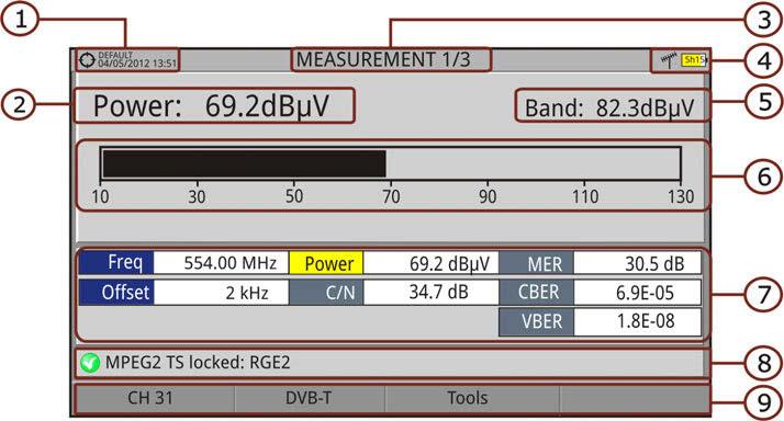 7 3.2 Operation Connect the RF input signal to the equipment. Select through the Settings menu satellite). the frequency band (terrestrial or Access the MEASUREMENT option by pressing the key.