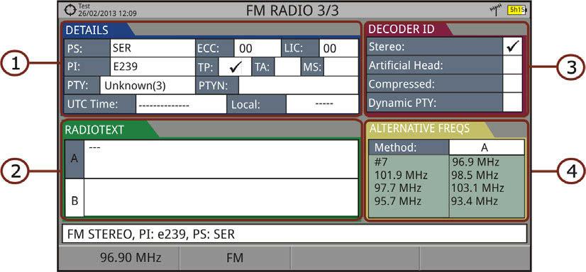 1 RADIO 3/3: AUDIO RADIO + RDS DATA Figure 51. It shows the most representative RDS data.