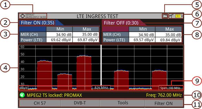 1 The following describes the LTE display: Figure 57. Selected installation; date and time. Elapsed time with filter ON.