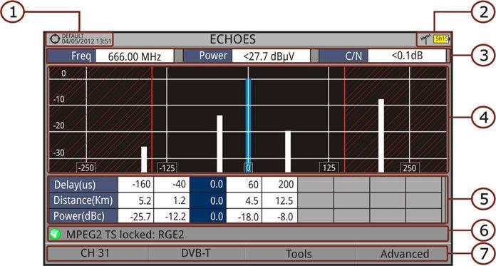 1 The following describes the ECHOES screen: Figure 58. Selected installation; date and time. Selected band, battery level. Main signal data: Frequency, Power and C/N. ECHOES Diagram.