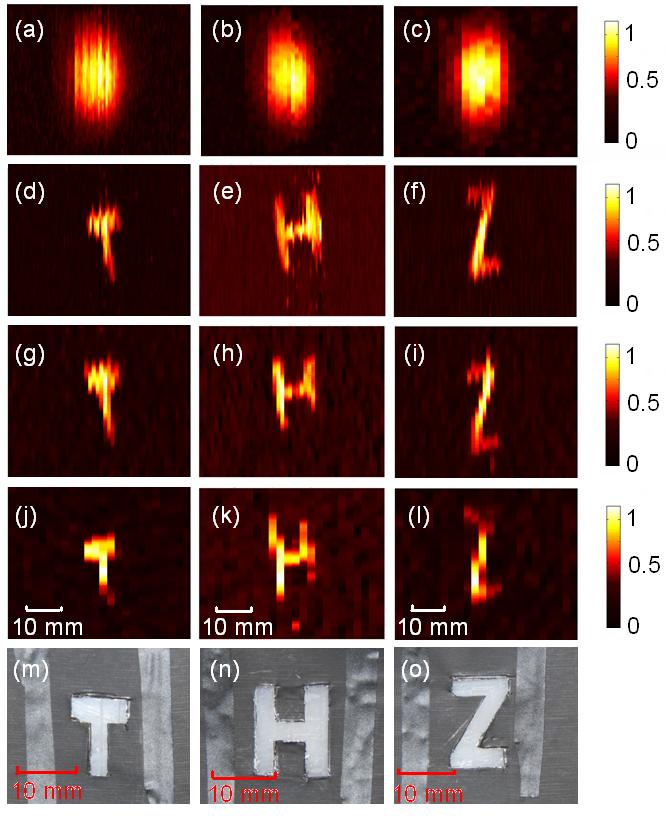 Figure 3 (a)-(c) Imaging of FIR laser beam pattern at resolutions of 0.5, 1.0 and 2.0 mm/pixel respectively.