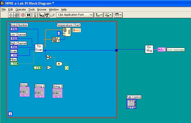 and other formats. Moreover, LabVIEW also allows communications between the local lab and remote client so that remote client can be given full access to control the experiment.