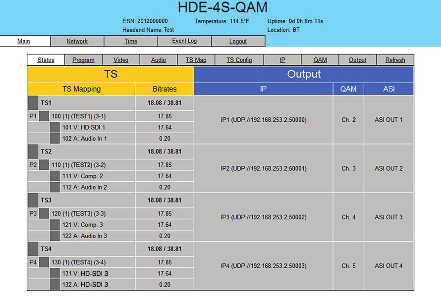 HDE-S-QAM. "Main > Status" Screen The Main > Status screen (Figure.) is a read only screen and displays the following information: Figure.