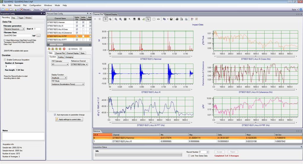 QuickDAQ with Advanced FFT Analysis Option. QuickDAQ QuickDAQ allows you to acquire and display from all Data Translation USB and Ethernet data acquisition devices that support analog input streaming.