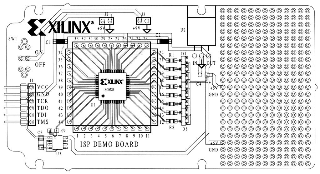 Figure 3: XC9536 Customer Demo Board Figure 4 shows how the Tagalyzer can be connected to various points along a 4 device JTAG boundary scan chain.