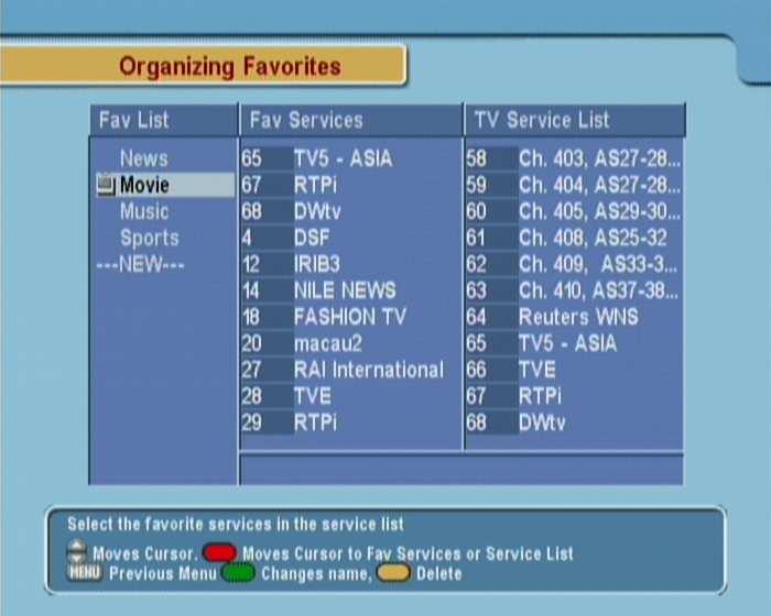 6.2 Editing the favourite list 45 Sort Fav NoFav from favourite services to unfavourite services. Sort Sat Name by satellite 6.
