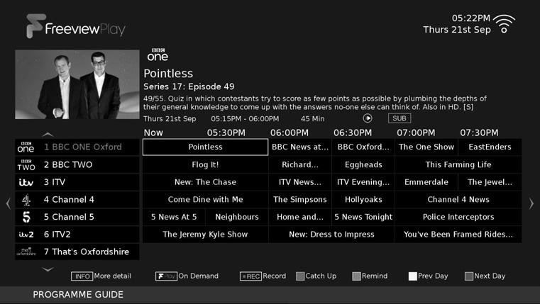 7 Day TV Guide 7 DAY TV GUIDE TV Guide is available in Saorview/Freeview TV mode. It provides information about forthcoming programmes (where supported by the Saorview/Freeview channel).