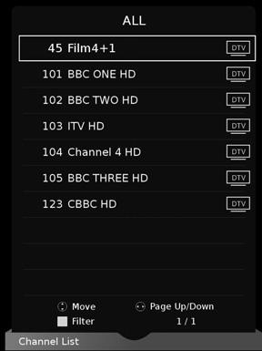 On the right there is a channel list, move through this to see the programmes applicable to that channel. View more information on the highlighted programme by pressing the INFO button.