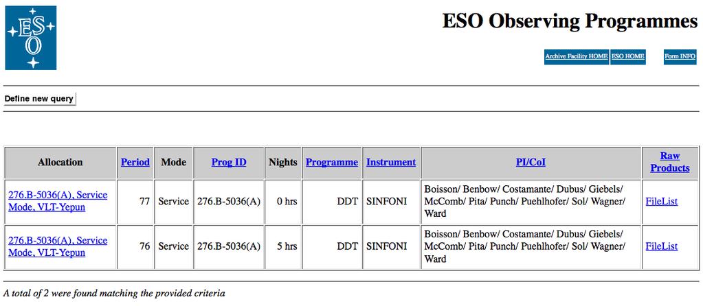 Example: ESO Access