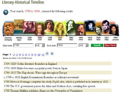 Literature Resource Center Timeline results will display directly below the graphical timeline and the date search boxes, as shown in the partial screen print to the right.