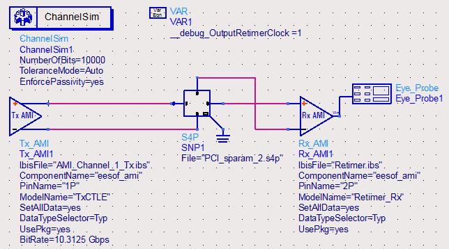 Retimer models in ADS ChannelSim Retimer_Part1 schematic. The Tx_AMI models uses the AMI_Channel_1_Tx.ibs file. The Rx_AMI model uses the Retimer.