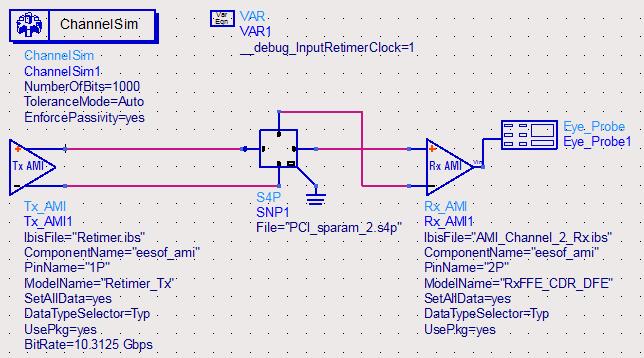 Retimer models in ADS ChannelSim Retimer_Part2 schematic. The Tx_AMI uses the Retimer.ibs file. The Rx_AMI model uses the AMI_Channel_2_Rx.ibs file. The channel is the same as used in Part 1.