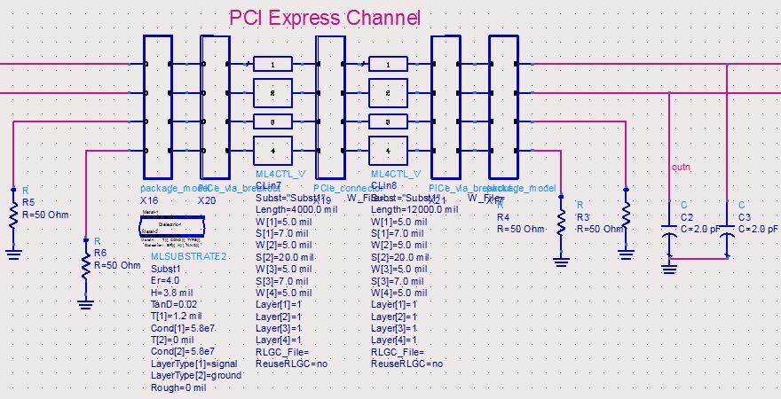 Retimer models in ADS ChannelSim Note on using 4 Port S-Parameters in place of a detail channel design.