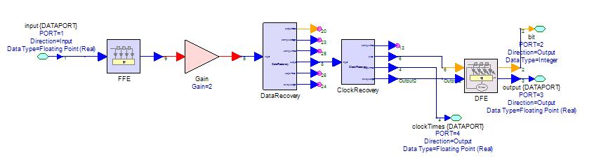 Designing an AMI Retimer in SystemVue Custom models are used in the Retimer_Rx design: ClockRecovery and DataRecovery.