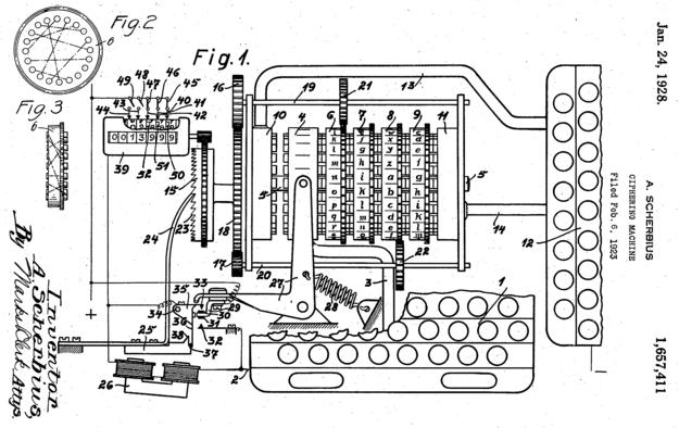 Enigma Machine Trivia Patented by Scherbius in 1918 Came on the