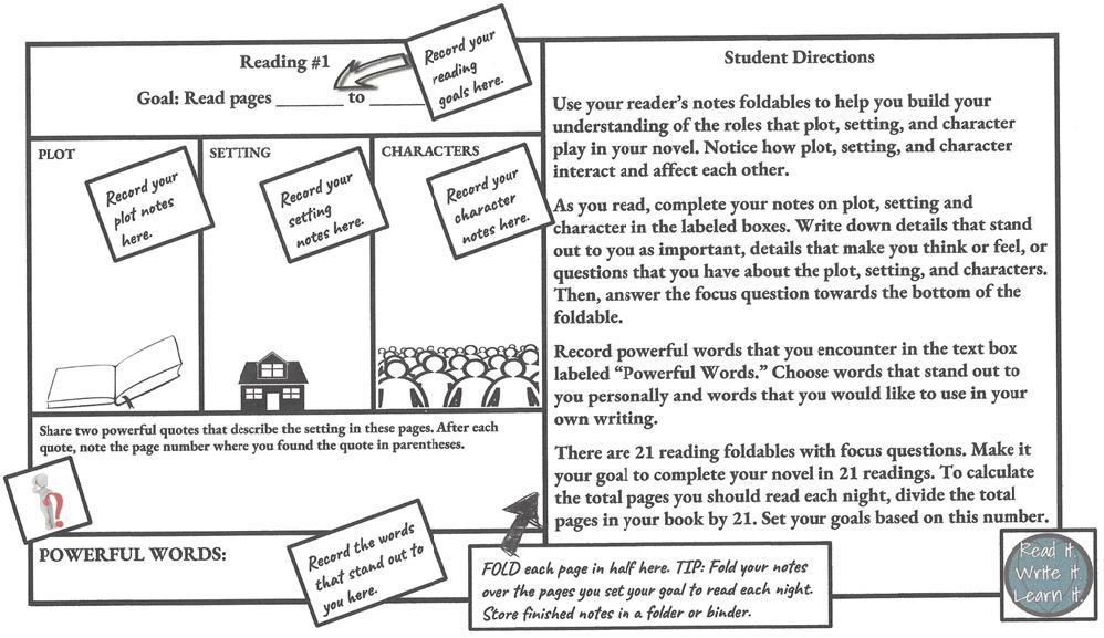 Lord of the Flies Reader s Notes Foldable How Reader s Notes Foldable work: The foldables fold horizontally over the side of a page.