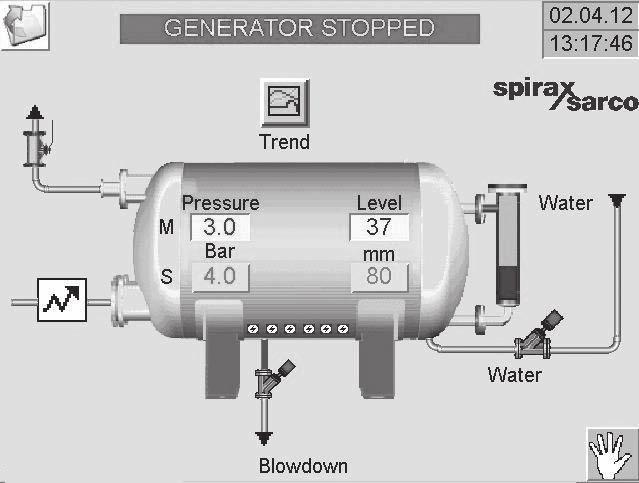 4.3.1 Manual operation - Generator Press the generator SYNOPTIC key (Figure 28) to view the screen shown in Figu