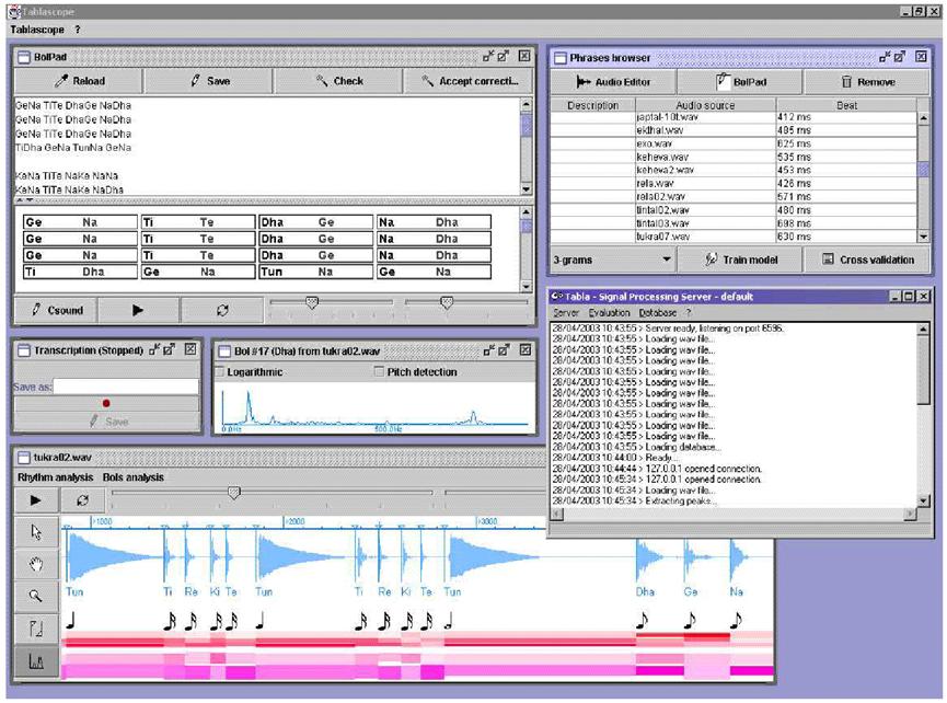 Tablascope: a fully integrated environment Applications: Tabla