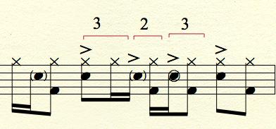 Re- Examination of Funk 29 A high percentage of funk songs will utilize ostinato form to organize and present phrases.