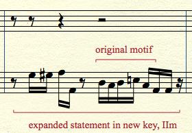 clear organization. In the audio example, Maceo takes a 32 bar solo (Appendix F).