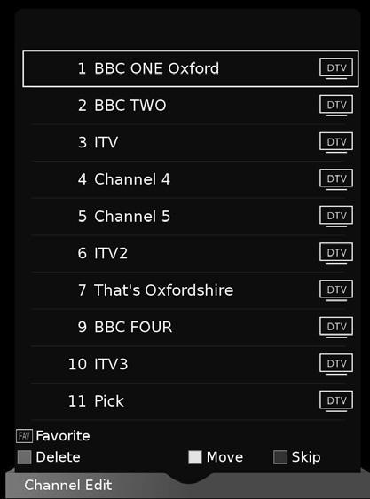 TV Menu Operation SETTINGS - CHANNEL MENU To access this menu, press [MENU] button on the remote control and scroll right.